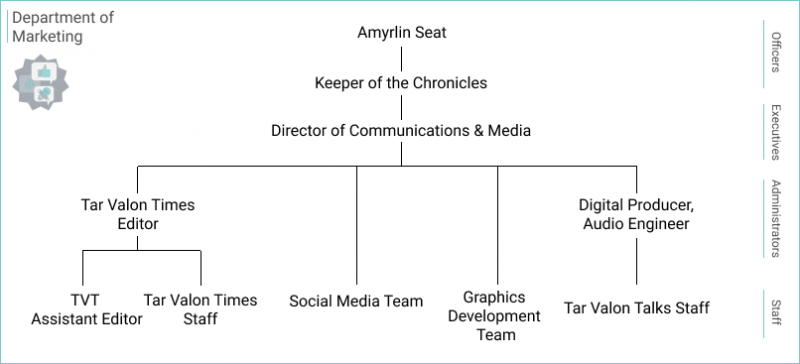 File:Marketing2025 (1).png