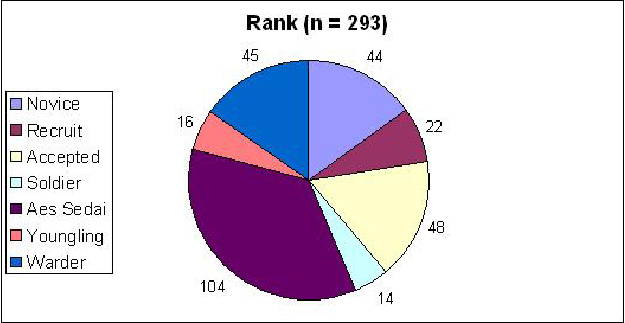 Ar2004-figure1.jpg