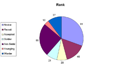 Ar2003-figure1.jpg